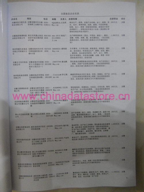 中國食品企業(yè)黃頁可開展精準(zhǔn)營銷，電話營銷、郵件營銷、傳真營銷等等多管齊下，圓您銷售冠軍夢(mèng)