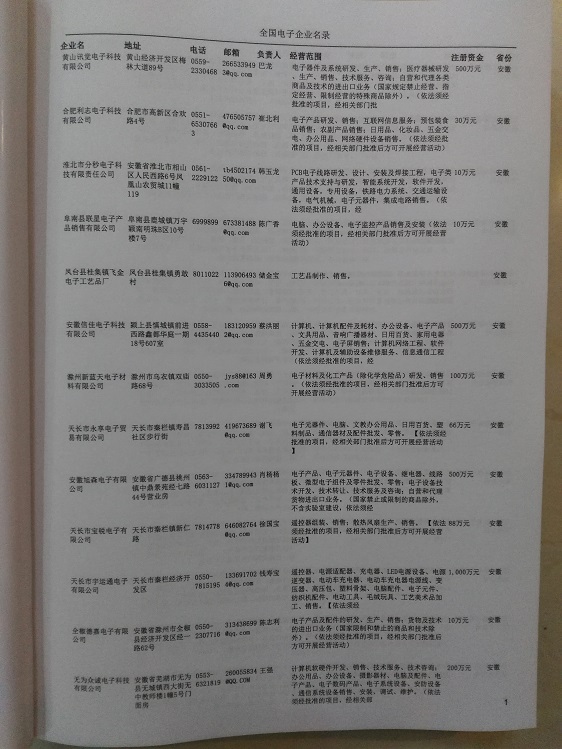 中國電子企業(yè)黃頁可開展精準(zhǔn)營銷，電話營銷、郵件營銷、傳真營銷等等多管齊下，圓您銷售冠軍夢
