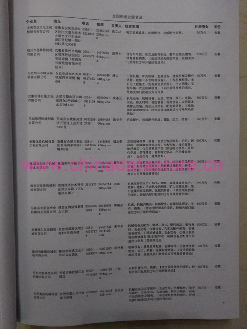 中國機械設備企業(yè)黃頁可開展精準營銷，電話營銷、郵件營銷、傳真營銷等等多管齊下，圓您銷售冠軍夢