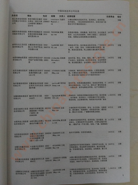 中國軟件通信企業(yè)黃頁可開展精準營銷，電話營銷、郵件營銷、傳真營銷等等多管齊下，圓您銷售冠軍夢