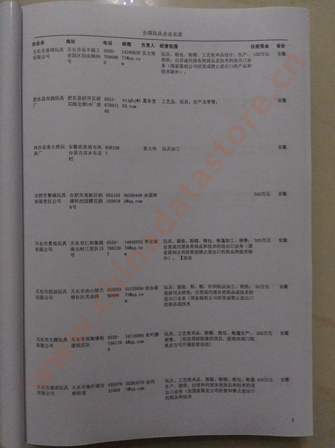 中國玩具企業(yè)黃頁可開展精準(zhǔn)營(yíng)銷，電話營(yíng)銷、郵件營(yíng)銷、傳真營(yíng)銷等等多管齊下，圓您銷售冠軍夢(mèng)