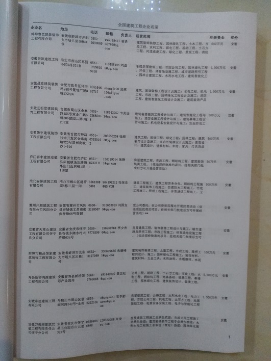 中國(guó)建筑工程企業(yè)黃頁(yè)可開展精準(zhǔn)營(yíng)銷，電話營(yíng)銷、郵件營(yíng)銷、傳真營(yíng)銷等等多管齊下，圓您銷售冠軍夢(mèng)