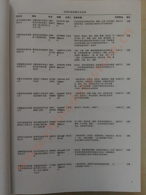 中國卷煙企業(yè)黃頁可開展精準營銷，電話營銷、郵件營銷、傳真營銷等等多管齊下，圓您銷售冠軍夢