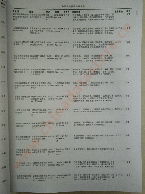 中國(guó)物業(yè)管理公司黃頁(yè)可開展精準(zhǔn)營(yíng)銷，電話營(yíng)銷、郵件營(yíng)銷、傳真營(yíng)銷等等多管齊下，圓您銷售冠軍夢(mèng)