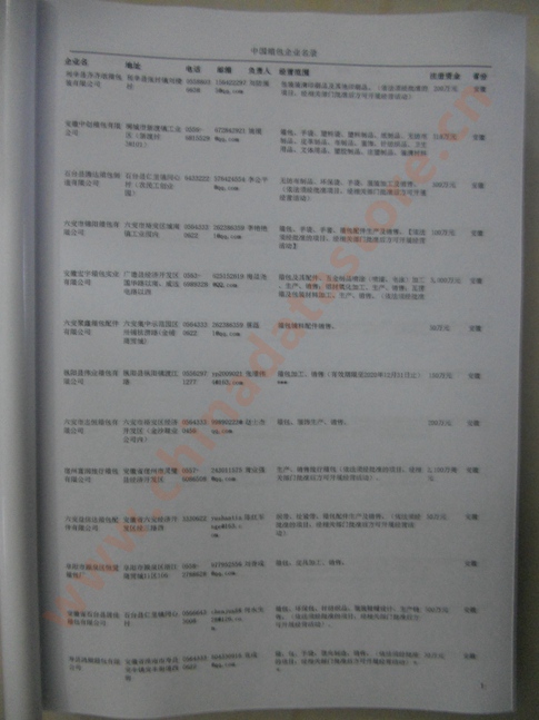 中國(guó)箱包企業(yè)黃頁(yè)可開(kāi)展精準(zhǔn)營(yíng)銷(xiāo)，電話營(yíng)銷(xiāo)、郵件營(yíng)銷(xiāo)、傳真營(yíng)銷(xiāo)等等多管齊下，圓您銷(xiāo)售冠軍夢(mèng)