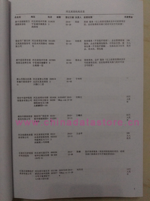河北美容院企業(yè)黃頁收錄了最新的河北美容院企業(yè)名單，具有極高的營銷價值，實實在在提高銷售業(yè)績