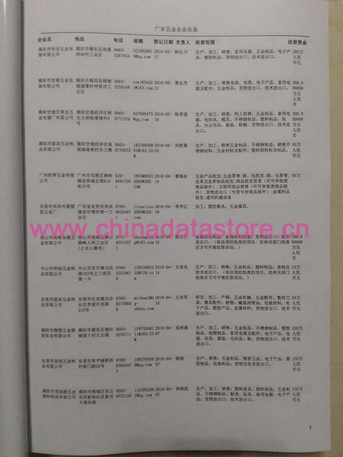 廣東五金企業(yè)黃頁可開展精準(zhǔn)營(yíng)銷，電話營(yíng)銷、郵件營(yíng)銷、傳真營(yíng)銷等等多管齊下，圓您銷售冠軍夢(mèng)