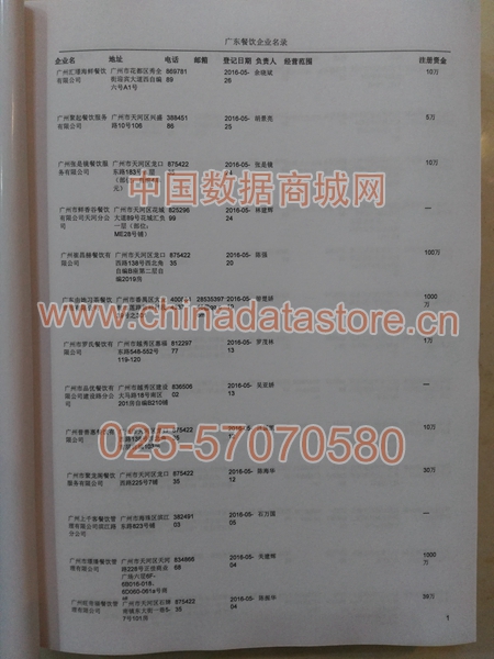 廣東餐飲店黃頁可開展精準營銷，電話營銷、郵件營銷、傳真營銷等等多管齊下，圓您銷售冠軍夢