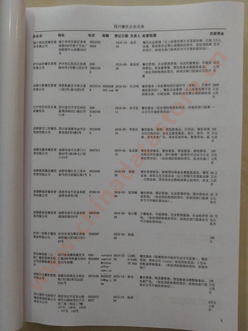 四川餐飲企業(yè)黃頁(yè)收錄了最新的四川餐飲企業(yè)名單，具有極高的營(yíng)銷價(jià)值，實(shí)實(shí)在在提高銷售業(yè)績(jī)