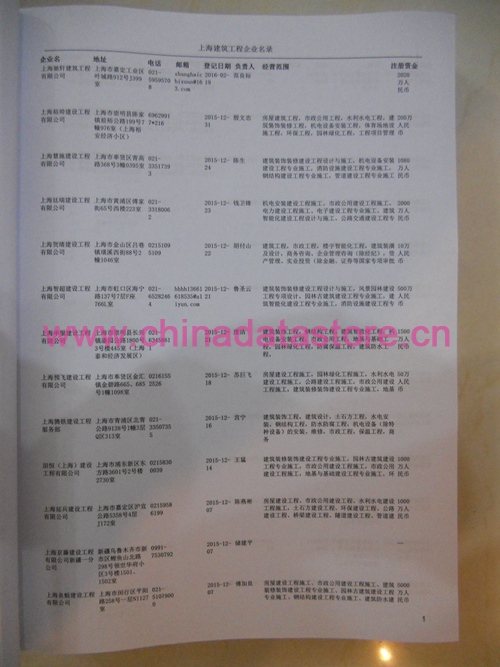 上海建筑工程企業(yè)黃頁收錄了最新的上海建筑工程企業(yè)名單，具有極高的營銷價值，實實在在提高銷售業(yè)績