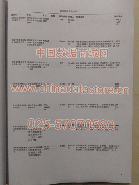 湖南旅游企業(yè)黃頁收錄了最新的湖南旅游企業(yè)名單，具有極高的營銷價(jià)值，實(shí)實(shí)在在提高銷售業(yè)績