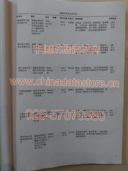 福建化妝品企業(yè)黃頁收錄了最新的福建化妝品企業(yè)名單，具有極高的營銷價值，實(shí)實(shí)在在提高銷售業(yè)績