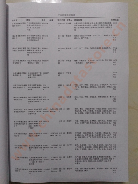 廣東機(jī)械企業(yè)黃頁(yè)收錄了最新的廣東機(jī)械企業(yè)名單，具有極高的營(yíng)銷價(jià)值，實(shí)實(shí)在在提高銷售業(yè)績(jī)