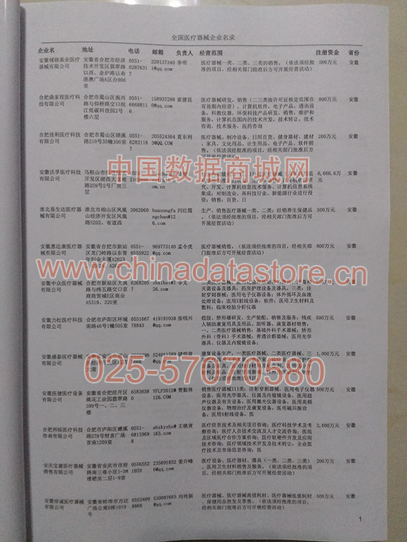 中國(guó)醫(yī)療器械企業(yè)黃頁可開展精準(zhǔn)營(yíng)銷，電話營(yíng)銷、郵件營(yíng)銷、傳真營(yíng)銷等等多管齊下，圓您銷售冠軍夢(mèng)