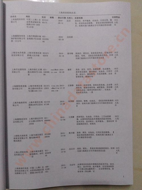 上海美容院企業(yè)黃頁收錄了最新的上海美容院企業(yè)名單，具有極高的營銷價(jià)值，實(shí)實(shí)在在提高銷售業(yè)績