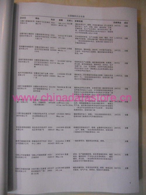 中國(guó)橡膠企業(yè)黃頁(yè)可開展精準(zhǔn)營(yíng)銷，電話營(yíng)銷、郵件營(yíng)銷、傳真營(yíng)銷等等多管齊下，圓您銷售冠軍夢(mèng)