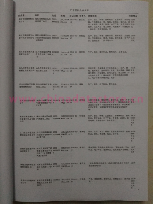 廣東塑料企業(yè)黃頁收錄了最新的廣東塑料企業(yè)名單，具有極高的營銷價值，實實在在提高銷售業(yè)績