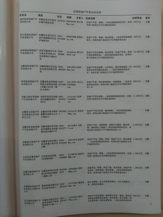 中國房地產(chǎn)開發(fā)企業(yè)黃頁可開展精準營銷，電話營銷、郵件營銷、傳真營銷等等多管齊下，圓您銷售冠軍夢